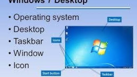 CHAPTER - 2 Operating System Theory   NIOS C CLASS X CODE NO -229