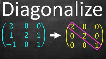 Full Example: Diagonalizing a Matrix