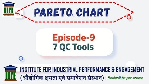 7 QC Tools - Episode : 9 - Pareto Chart