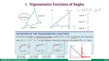 MATH002, 5.3 (1) Trigonometric Functions of Angles