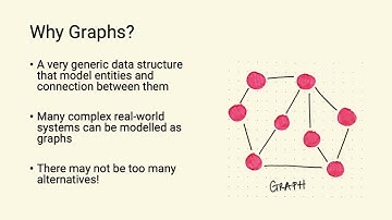 Exploring the Frontier of Graph Neural Networks   Key Concepts, Architectures, and Trends