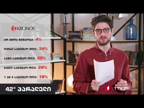 42° პარალელი - 4 დღიანი სამუშაო კვირა, მაიკროსოფტის იაპონური ექსპერიმენტი