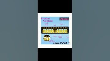 Abacus Level 3(Part 1)|+10 &-10 Compliments/Big Friends  Introduction