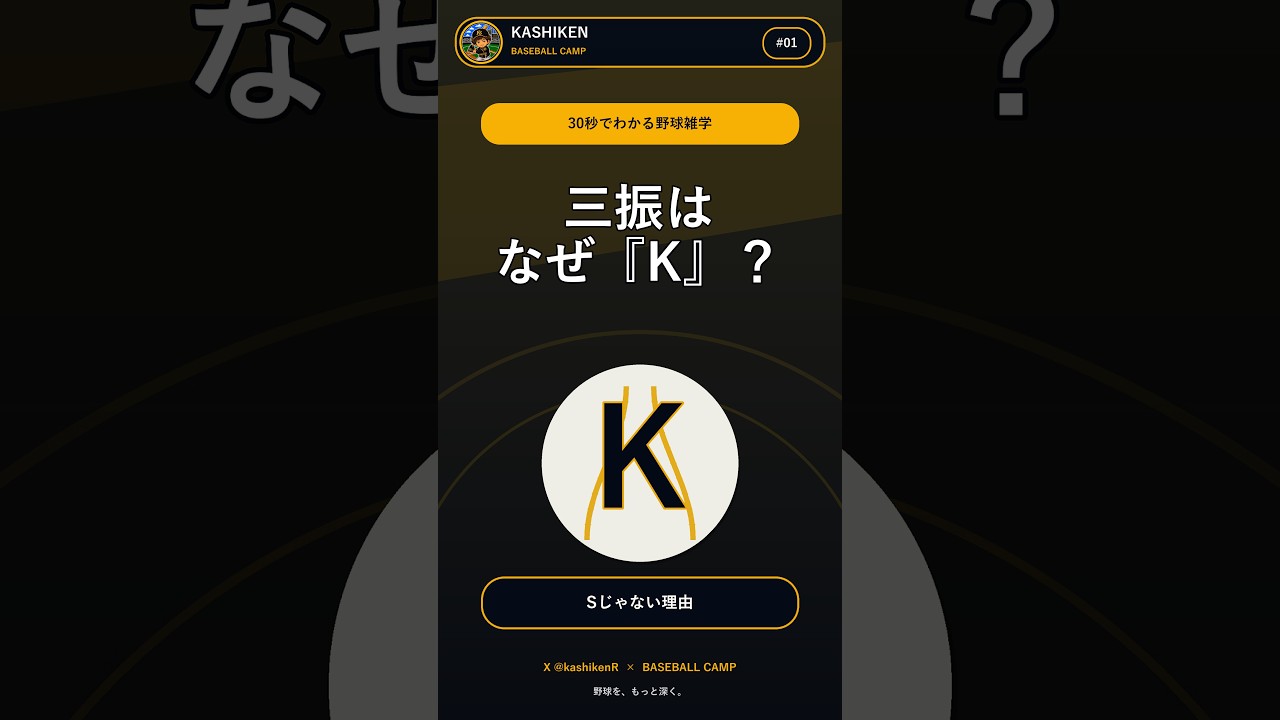三振 の k