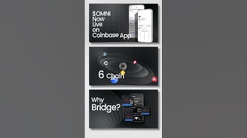 Product Launch video for $250 Million crypto exchange.