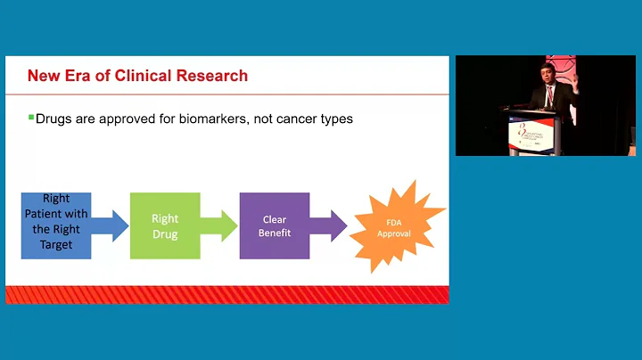 SABCS 2023: Clinical Workshop:Tumor Agnostic Approaches to Care