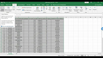 Como fazer um gráfico quantitativo no Excel?