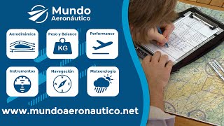 ¿Qué es Mundo Aeronáutico?