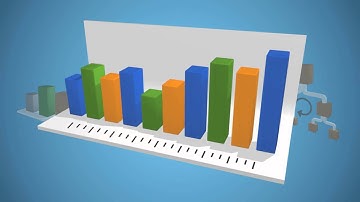 PlanGuru | Budget, Forecast, & Plan