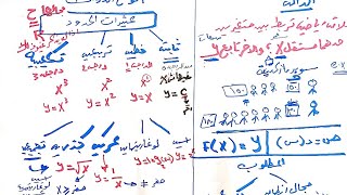 الحقيقة فى سوق العمل - حوار مع خبير HR - كريم إسماعيل | Kareem Esmail