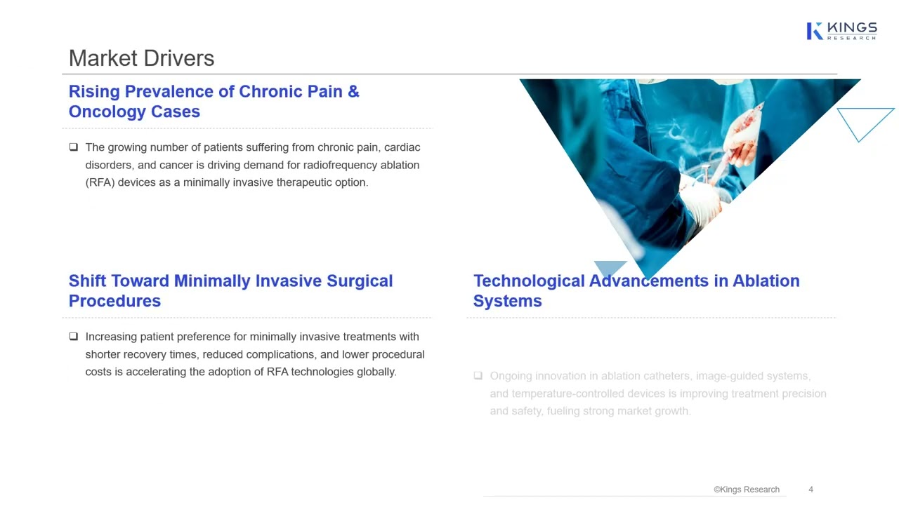 Radiofrequency Ablation Devices Market Outlook 2031 – Growth, Trends & Future Insights!
