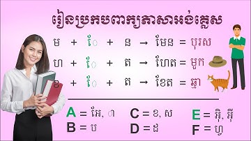 #13-រៀនប្រកបពាក្យភាសាអង់គ្លេស ព្យញ្ជានៈ និង ស្រៈ   Spelling English word | SChBeginner