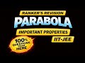 👉 100% Questions Come From These Parabola Concepts 😳 | JEE Main &amp; Advanced Maths