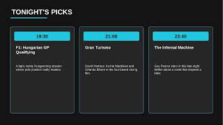 Channel 4 Schedule Tonight — What's On Channel 4, Saturday 25 July 2026 (Full TV Guide & Times)
