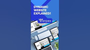 Dynamic Websites = More Power! ⚙️📲 #Shorts #WebDesign