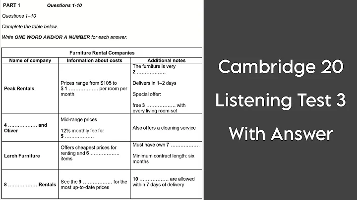 Cambridge 20 Listening Test 3 with answers | HD
