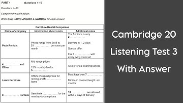 Cambridge 20 Listening Test 3 with answers | HD
