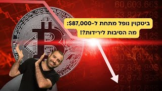 Download Lagu הנפילות חוזרות: ביטקוין חוזר ל-$86,500 למרות שורה של חדשות חיוביות MP3