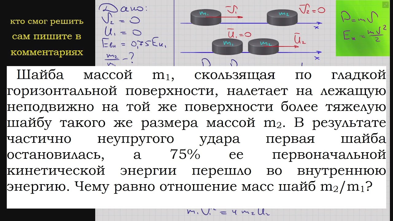 После удара шайба массой m