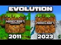 The evolution of minecraft pocket edition