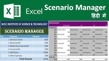 Scenario Manager in excel | How to use scenario manager in excel | scenario manager in hindi