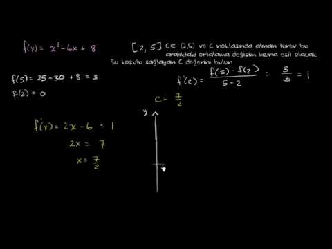 Ortalama Değer Teoremi Örneği : Polinom (Matematik)