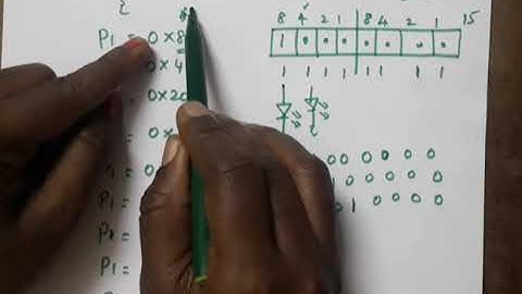 embedded  c programming  in Tamil(basic)/ LED blinking program using port pin/Embedded for beginners