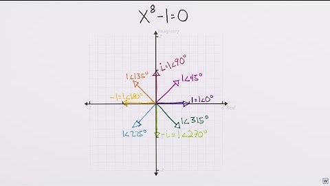 Imaginary Numbers Are Real [Part 8: Math Wizardry]
