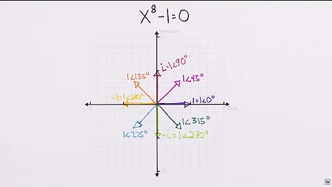 Imaginary Numbers Are Real [Part 8: Math Wizardry]