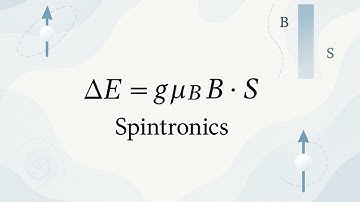 Spintronics - Scientific Definition