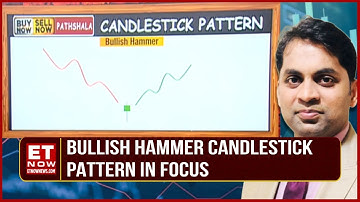 Bullish Hammer Candlestick Pattern In Focus | Buy Now Sell Now Pathshala By Kunal Bothra
