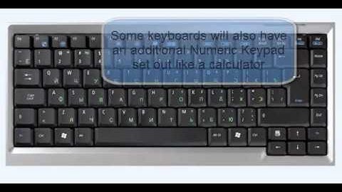 Your computer keyboard lesson