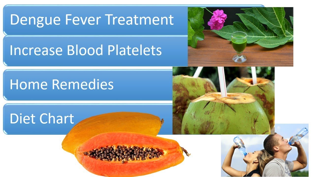 Diet Chart For Low Platelet Count