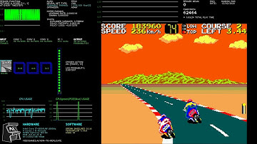 Hang-On, AI Completes Game at level 1 difficulty, PPO2, 500M timesteps