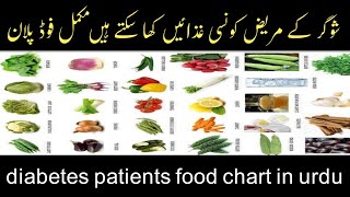 Sugar Patients Diet Chart Diabetic Patients Daily Food Chart Sugar Diet Chart