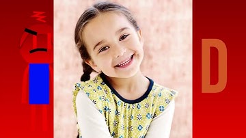 Free Dislike Video 2: Vyond Community Rant