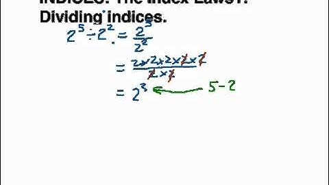 Indices and index notation 1