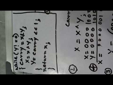 Addition between two numbers without using addition operator by The CS Tutor