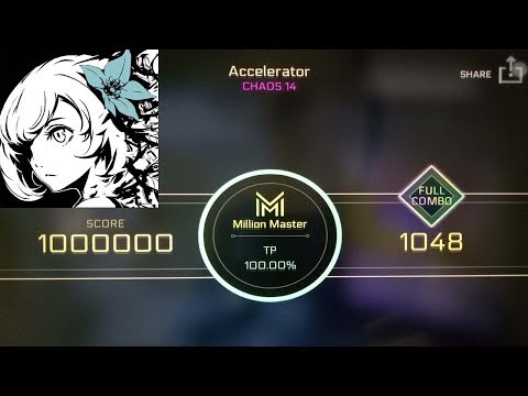 [CYTUS 2] Accelerator