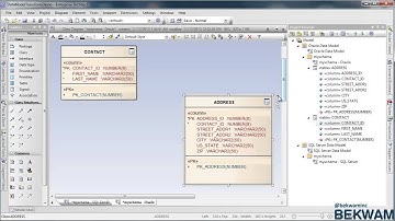 Create a Foreign Key in SparxSystems EA