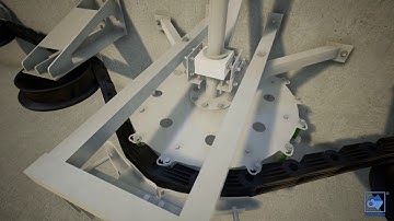 Finnchain - Scrapers for circular tanks