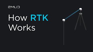 How RTK works