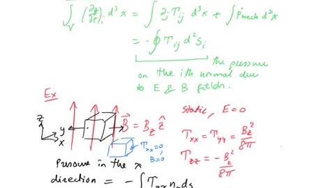The Maxwell stress tensor and magneto static and electrostatic pressure
