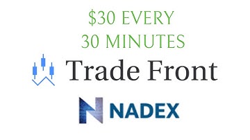 How To Make $30 Every Half An Hour Scalping On NADEX Binary Options