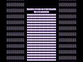 find the 9