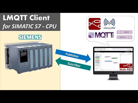 MQTT Client (PLC Siemens S7-1200/1500) y Node Red (Mosquitto MQTT)
