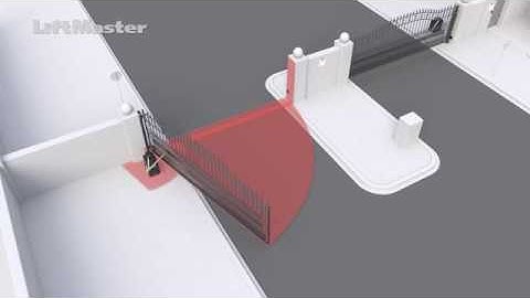 LiftMaster - How to Inspect Swing and Slide Gate Installations