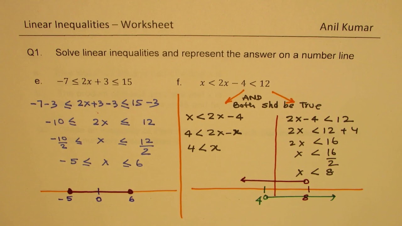 Linear Inequalities Worksheet with Solved Examples In Solving Linear Inequalities Worksheet