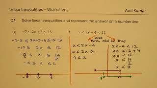 Linear Inequalities Worksheet with Solved Examples