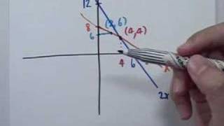 Math A-NET'49 part034
